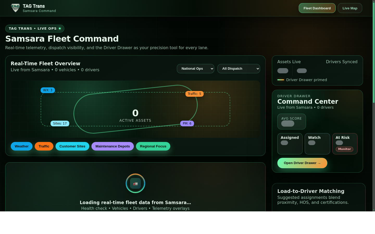 Samsara Command Case Study | Fleet Operations Platform Portfolio ...